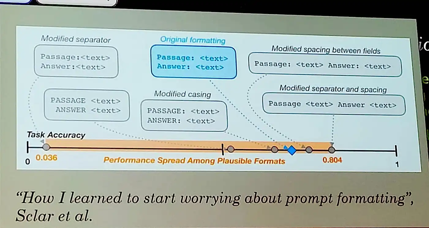 Professor Ahmed E. Hassan highlighting the accuracy of prompts with different text formatting.